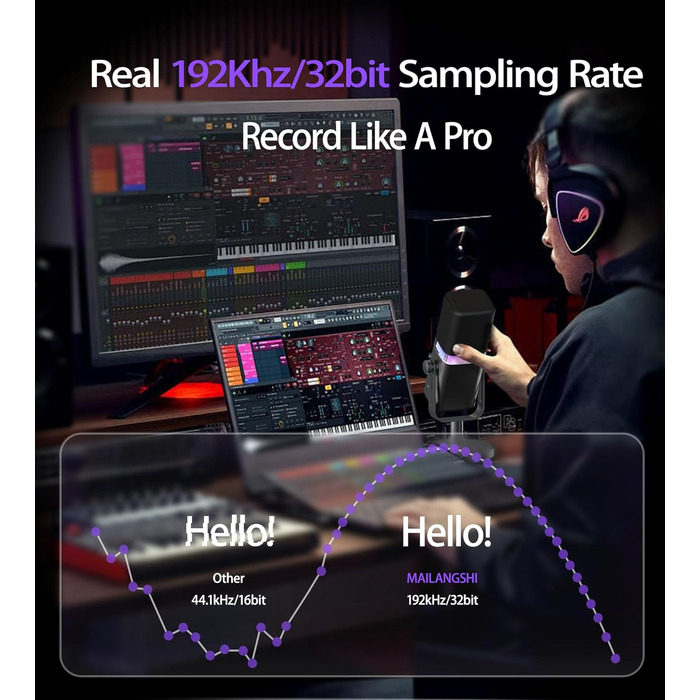 Професійний USB/XLR мікрофон Mailangshi для подкастів, стрімінгу та ігор з RGB підсвіткою та металевим корпусом