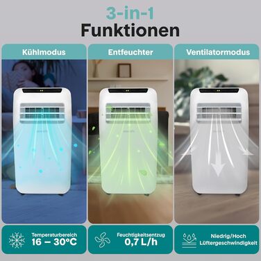 Мобільний кондиціонер SereneLife 9000 BTU з виносним шлангом. 3-в-1: кондиціонер, вентилятор, осушувач повітря. Підходить для кімнат до 42 м². Білий.