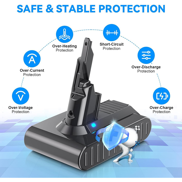 Запасний акумулятор Dyson V7 6000mAh/6.0Ah для пилососів V7 Animal Fluffy Absolute Trigger Motorhead Pro Car+Boat