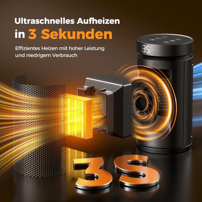 Керамічний обігрівач 1500W з термостатом, захистом від перегріву та нахилу, 75° осциляція, ECO-режим, 2-в-1 для дому (чорний, круглий)