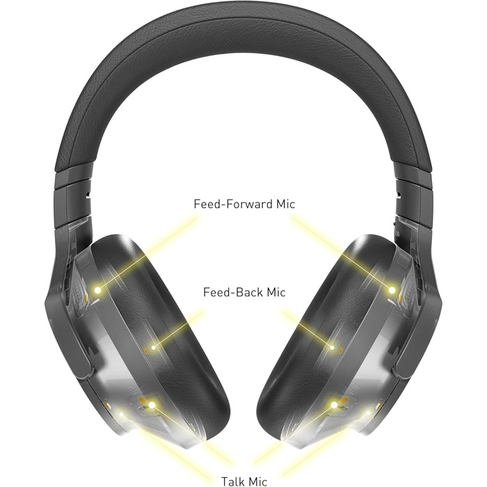 Навушники Bluetooth Technics EAH-A800E-S сріблясті з шумозаглушенням та мікрофоном, складані, бездротові