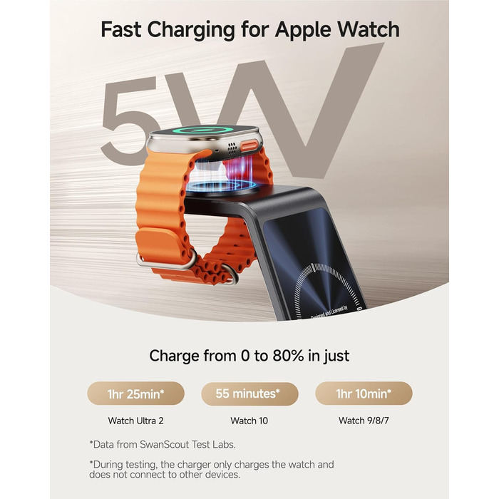 Бездротова зарядна станція 3-в-1 для Apple iPhone 16/15/14/13/12 Pro/Plus, Apple Watch Ultra 2/9/8/7/6/5, AirPods Pro/4/3/2 Tech-Grau