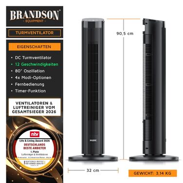 Вентилятор підлоговий Brandson ECO Design DC Motor, 12 швидкостей, пульт, тихий, коливання