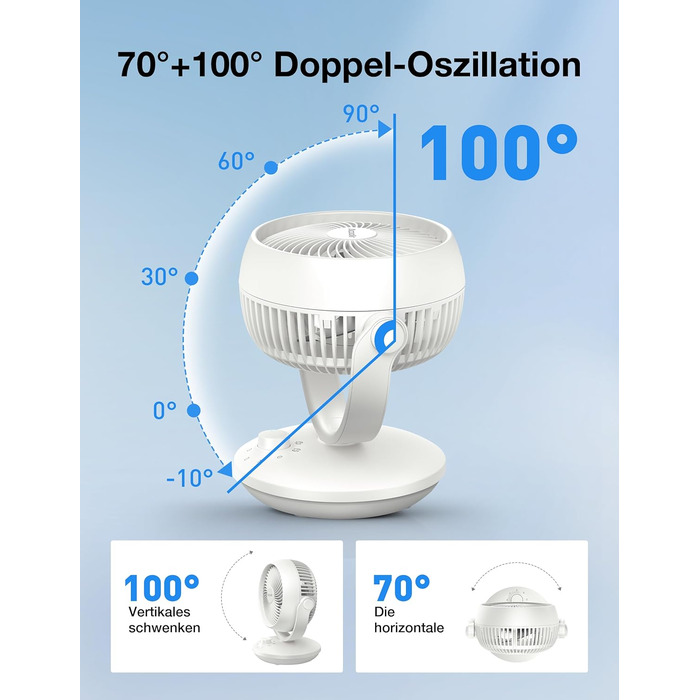 Вентилятор Acoolir тихий 24dB з двома осями обертання, 3 швидкості, компактний для спальні, офісу, вітальні, білий-сірий