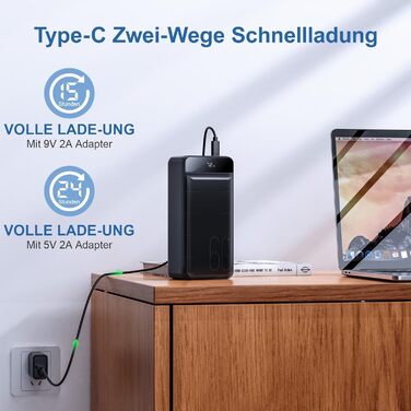 Powerbank 60000mAh з LED-дисплеєм, 22,5W PD USB-C, 4 виходи, 3 входи, сумісний з iPhone, Android та іншими пристроями (Чорний)