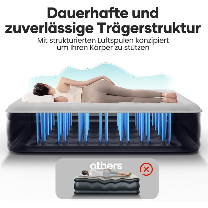 Надувний матрац OlarHike для кемпінгу та дому - 200 x 140 x 46 см, самонадувний, на 2 особи