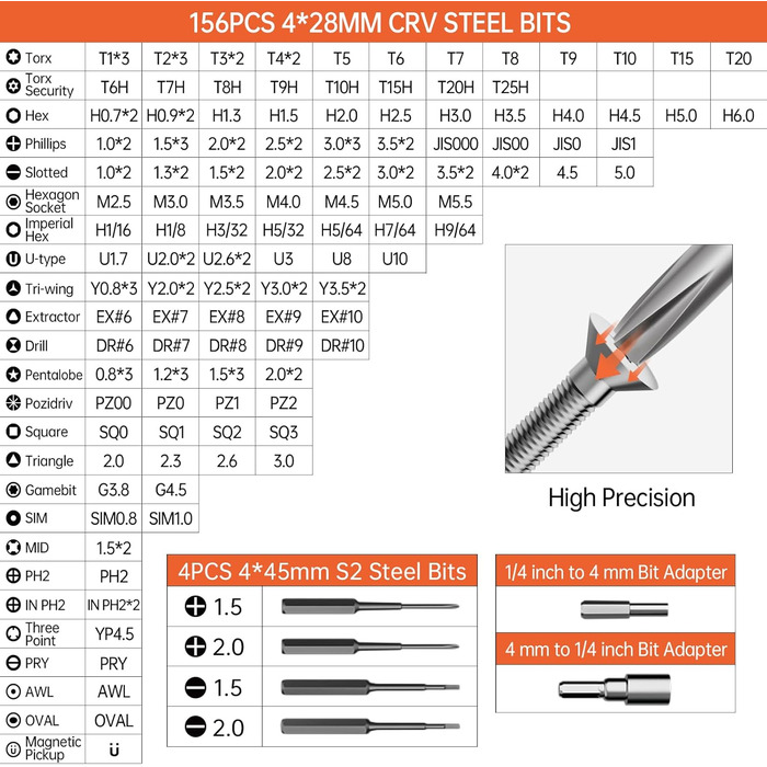 Електрична викрутка JAKEMY 180 в 1 з 3 режимами, набір для дрібної механіки, моделювання, ремонту ноутбуків, телефонів, годинників, окулярів. Моделі Fo167, Fo169