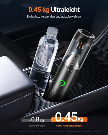 SEALIGHT Автомобільний акумуляторний пилосос 29000Pa з безщітковим мотором, до 40 хв роботи, легке очищення, для дому, авто, шерсті тварин