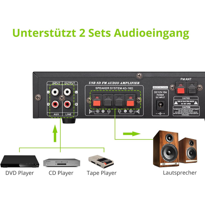 LiNKFOR стерео підсилювач Bluetooth для дому та авто з FM-радіо, USB/SD/MP3, LED-дисплей, HiFi аудіо, 29.5×23×10 см