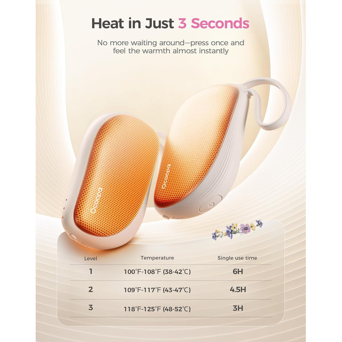 Електричні грілки для рук OCOOPA 2 шт., багаторазові, 4000mAh, подарунок на Новий Рік для жінок, ультратонкі (1,5 см), підходять для рукавичок та сумок, зимова необхідність, UT5 Sway Wiesengeflüster (Ocoopa x Künstleredition) (Lila Blüten (Ocoopa x K