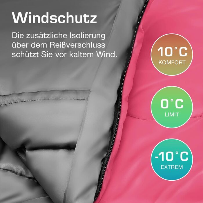 Сплячий мішок Active Era Mumienschlafsack - зимовий та літній, водонепроникний, вітрозахисний, ультралегкий, температурний режим -10°C до 10°C, компактний, для кемпінгу (рожевий)