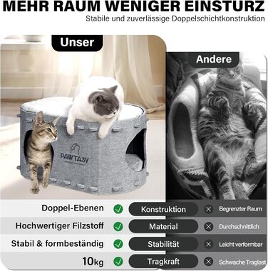 Felt Cat Cave Bed Cat House for Indoor Cats, Cave with 2 Soft and Warm Cushions, Winter-Proof, Protects Cat Claws, 58W x 33D x 30H cm, (Gray)