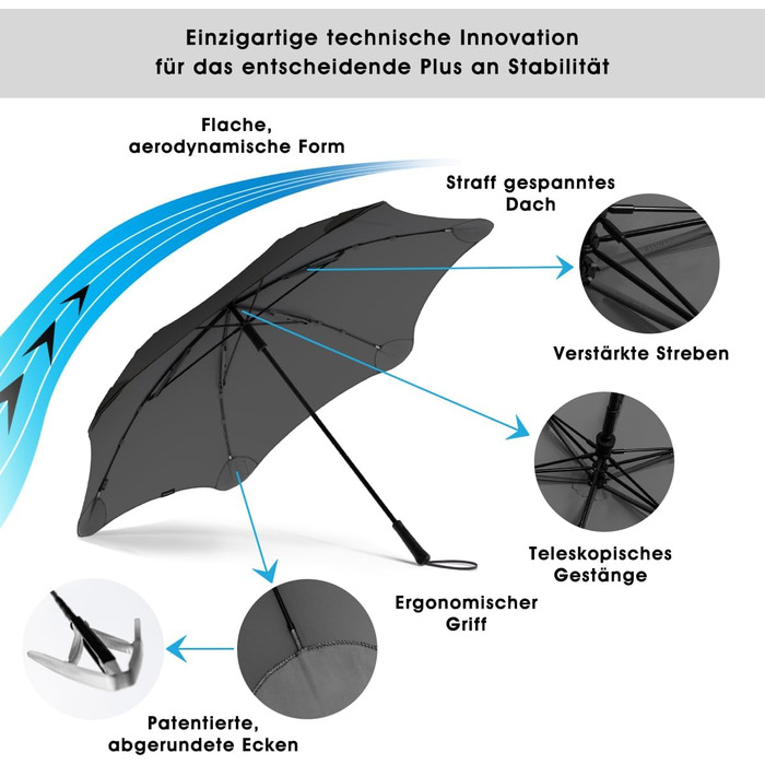 BLUNT Executive Stock Umbrella Grey | Large & Stormproof for 2 People – 138 cm Ø | Innovative & Patented Design – Wind Tunnel Tested