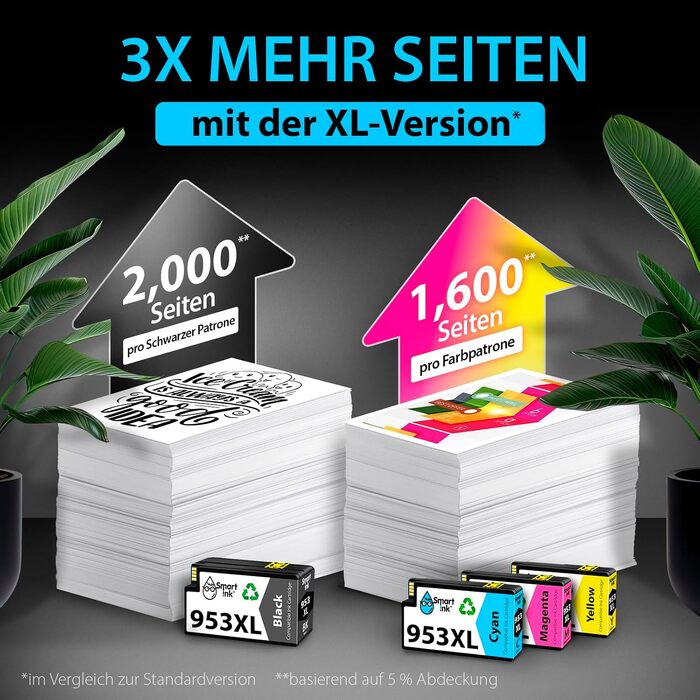 Комплект картриджів Smart Ink для HP 953XL (чорний, блакитний, пурпуровий, жовтий) з чипом для Officejet Pro 7720, 7730, 7740, 8210, 8218, 8710, 8715, 8718, 8720
