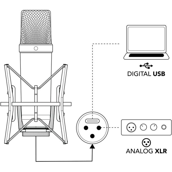 Мікрофон RØDE NT1 5 Generation: велика мембрана, XLR/USB, зі спінером та поп-фільтром для запису вокалу та подкастів (чорний)