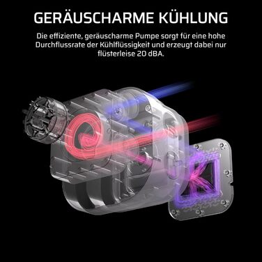 Система водяного охолодження Corsair Nautilus 360 RS для CPU – 360 мм AIO, тиха, з підсвічуванням ARGB, сумісна з Intel LGA 1851/1700, AMD AM5/AM4