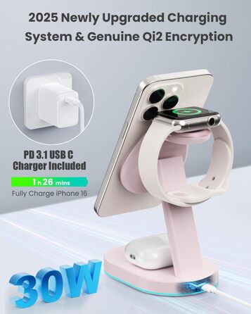 Бездротова зарядка 3-в-1 з MagSafe, USB-C, для iPhone 16/15/14/13/12, Apple Watch та AirPods, з нічним світлом (Рожева)
