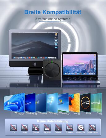 Зовнішній CD/DVD привід USB 3.0 та USB-C, оптичний накопичувач CD/DVD +/-RW ROM Brenner для ноутбука, ПК, MacBook, iMac (Windows, MacOS, Linux)