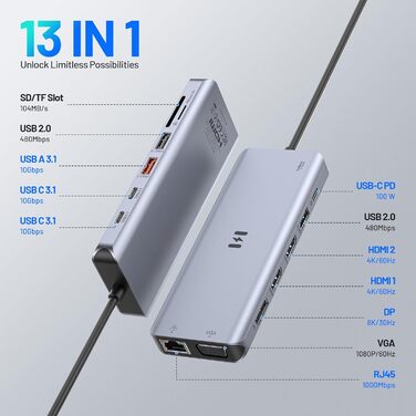Док-станція USB-C для 4 моніторів: 13 в 1, 10Gbps, 100W PD, Ethernet, SD/TF, USB-A/C Hub для MacBook, Dell, HP (2 HDMI, DisplayPort, VGA)