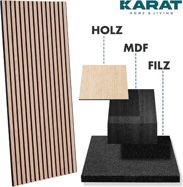 Акустичні настінні панелі KARAT з натурального шпону дуба (White Oak), ламелі з дерева та фетру для шумоізоляції та звукопоглинання, 118 x 60 см