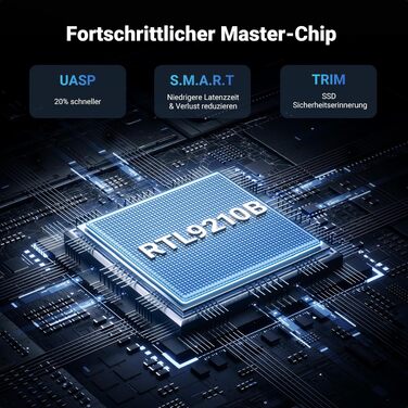 Зовнішній корпус для SSD UGREEN M.2 NVMe та SATA, USB 3.2 Gen 2, швидкість 10 Гбіт/с, алюмінієвий