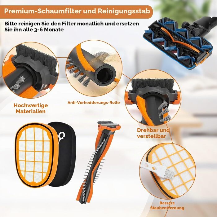 Набір фільтрів для пилососа Philips SpeedPro FC5005/01, 6 шт.