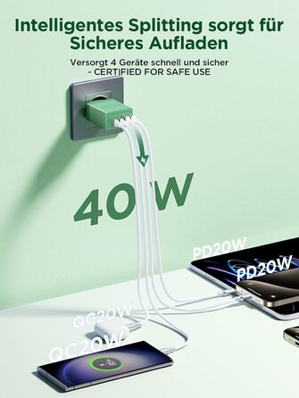 Зарядний пристрій USB-C 40W, мережевий адаптер з QC USB-A та USB-C, швидка зарядка для iPhone, Samsung та інших пристроїв (Темно-зелений)