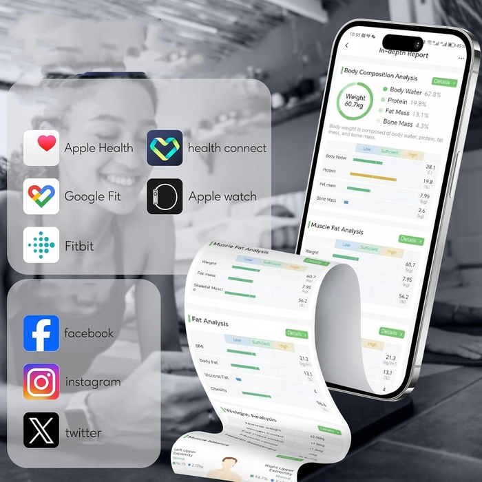 Аналітичні електронні ваги для ванної з Bluetooth, підтримкою додатка та 8 електродами