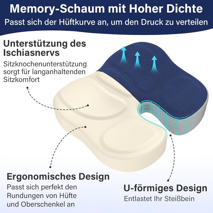 Ортопедична подушка для сидіння Juspota: комфорт та підтримка для офісу та авто