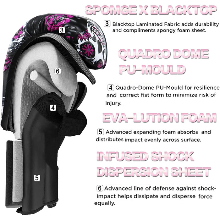 Боксерські рукавички для жінок, бокс, кікбоксинг, 8-16 oz, чорні. Ідеальні для тренувань, спарингу, MMA та роботи з мішком.