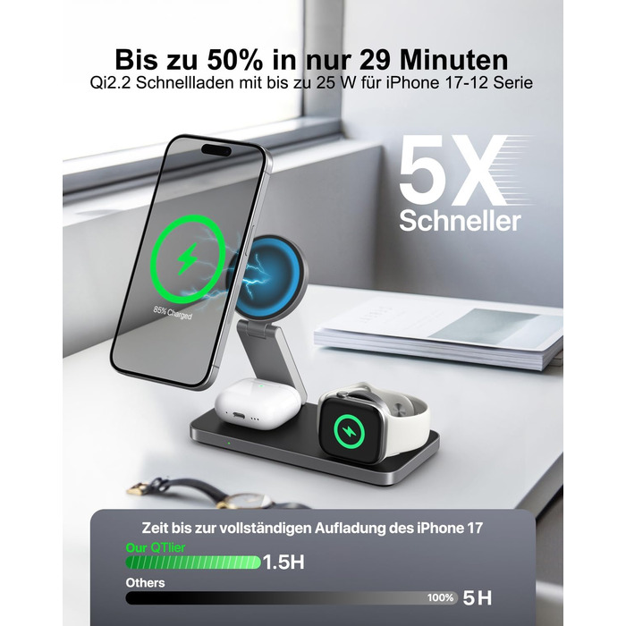 Бездротова зарядна станція 3-в-1 з Qi2.2 25W для Apple Watch та iPhone (MagSafe) + адаптер 35W, чорна