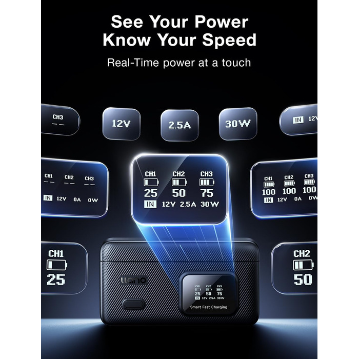 Зарядний пристрій LLANO AC3 30W з 3 акумуляторами 1950mAh для DJI Osmo Action 6/5 Pro/4/3 & Osmo 360, трьохпортовий, PD-зарядка, LED-дисплей, портативний кейс