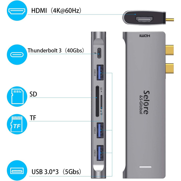 Док-станція USB-C з підтримкою 2 моніторів 4K, DisplayPort, USB3.1, RJ45, 100W PD, картрідер, аудіо/мікрофон, для ноутбуків Dell HP (7 в 2, сірий)