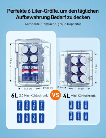 AstroAI Mini Fridge 6 Liter / 8 Cans | Cooler & Warmer | AC/DC | Compact Fridge for Bedroom, Car, Drinks, Beauty, Skincare, Travel