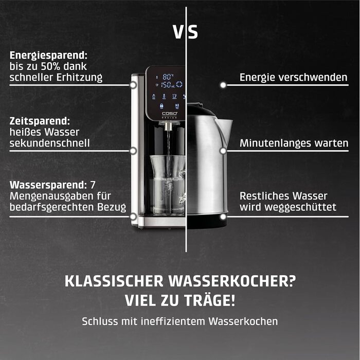 CASO HW 660 Hot Water Dispenser - Test Result: very good - hot water in seconds - saves up to 50% energy compared to kettles - 8 volume settings - kettle with temperature control