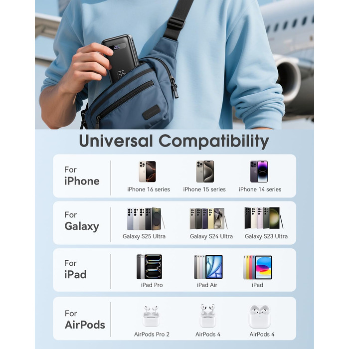 Powerbank 20000mAh з PD 35W, USB-C кабель, LED дисплеєм та 8 Pin кабелем. Чорний акумулятор для iPhone, iPad, Samsung Galaxy, Huawei та інших пристроїв