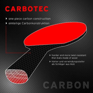 Набір для настільного тенісу Schildkröt CarboTec 900, конкавний