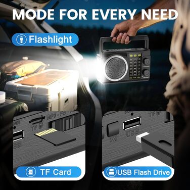 PRUNUS J-135 Радіо на сонячній енергії AM/FM/SW з акумулятором 1800mAh, Bluetooth 6.0, USB, TF-карта. Ностальгічне радіо-кофеварка для кемпінгу, надзвичайних ситуацій та активного відпочинку