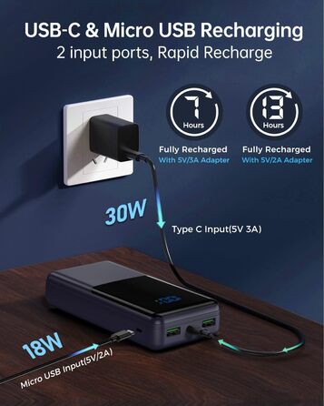 Power Bank Coblob 27000mAh з LED дисплеєм: швидка зарядка USB-C 30W, 3 виходи, 2 входи, для смартфонів, планшетів, AirPods та іншого (Темно-синій)