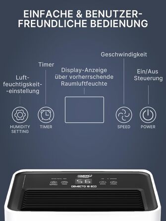 Електричний осушувач повітря Comedes Demecto 30 eco WiFi (25 л/24г) - для дому, підвалу, квартири, будинку. Керування через додаток.