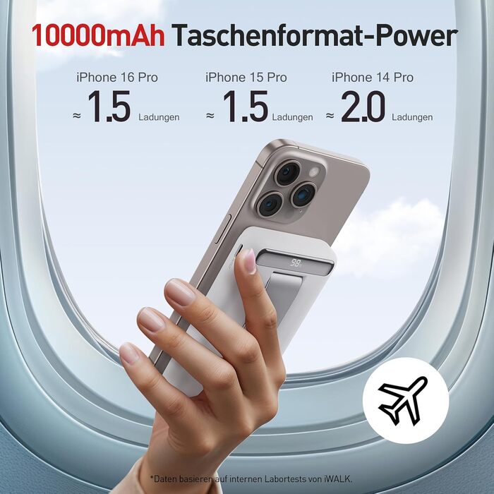 Магнітний бездротовий павербанк iWALK Magnetic 15W 10000mAh, Qi2-сертифікований зовнішній акумулятор зі стійкою та LED-дисплеєм для iPhone 16/15/14/13/12 Pro Max/Plus/Mini, білий