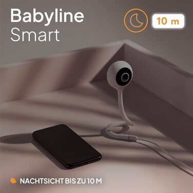 Дитячий відеомонітор Lionelo Care Babyline Smart з Wi-Fi, камерою, мобільним додатком та датчиками руху/звуку (білий)