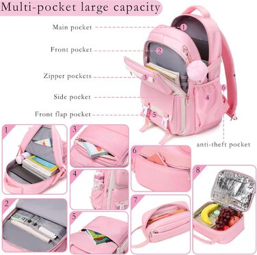 Шкільний рюкзак Makukke для дівчаток та підлітків: набір, водонепроникний, 30L, чорний