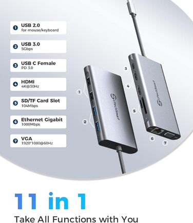Док-станція USB C з підтримкою 3 моніторів, хаб з Ethernet, HDMI, VGA, PD3.0, SD/TF кардридер та 4 USB порти, сумісна з MacBook та Windows (UCN3270)