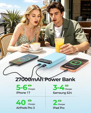 Power Bank Enerwow 27000mAh з USB-C кабелем, 4 порти, LED-дисплей, для iPhone та інших пристроїв (P300C, Синій)