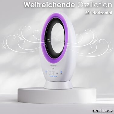 Турбовентилятор Echos® 2-в-1 з акумулятором: підлоговий та настільний, з пультом керування, бездротовий, тихий, з осциляцією та LED-підсвіткою