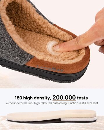 Чоловічі теплі зимові капці LongBay з ефектом пам'яті (Memory Foam) та підкладкою з шерпи, протиковзальна гумова підошва, slip-on