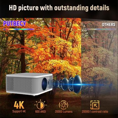 Портативний проєктор Mini Beamer 4K/1080p з Wi-Fi 6 та Bluetooth 5.4. Підтримка Auto Keystone, 200-дюймовий екран, сумісний з ноутбуками, смартфонами та TV (сірий)