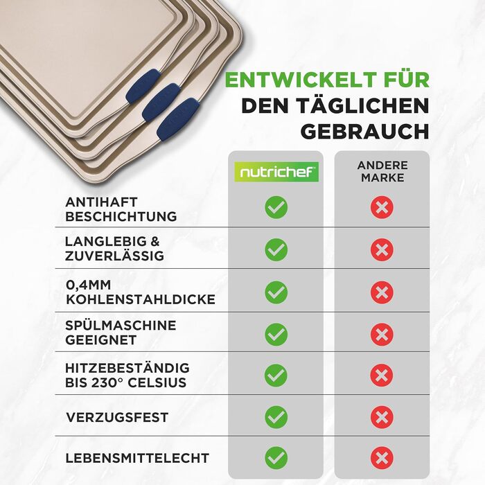 Набір форм для випічки NutriChef 6 шт. – дека для випічки, форма для мафінів, кексова форма з антипригарним покриттям, термостійка до 230°C, складна з силіконовими ручками з вуглецевої сталі – ідеально підходить для тортів, хліба та мафінів