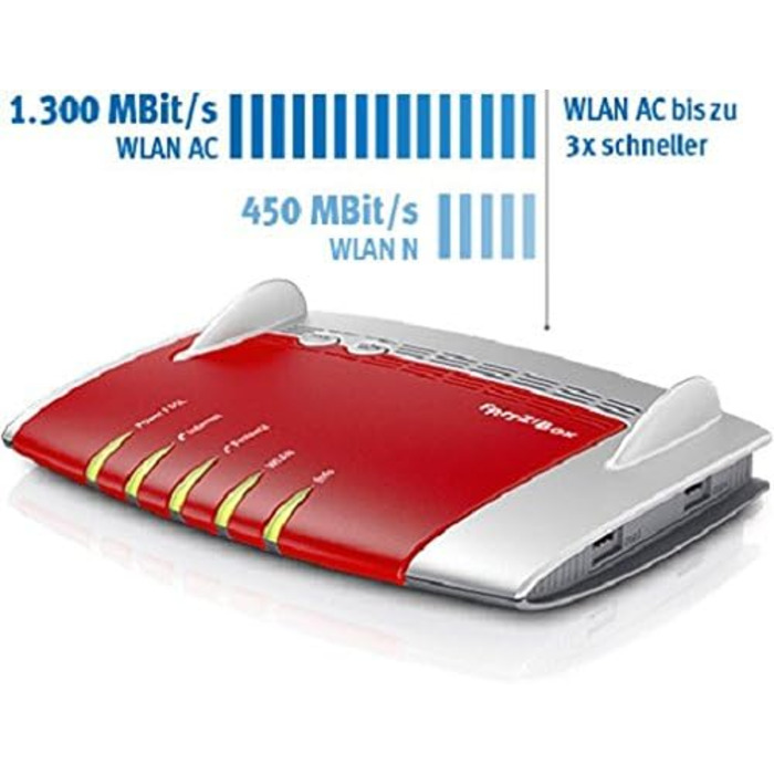 Роутер AVM FRITZ!Box 7490: Wi-Fi AC + N, VDSL/ADSL, DECT, Media Server (Відновлений)